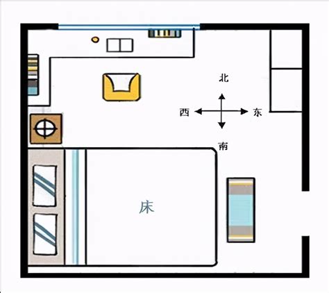 床頭方向2023|2023床头方位 今年床头向哪个方向好旺财